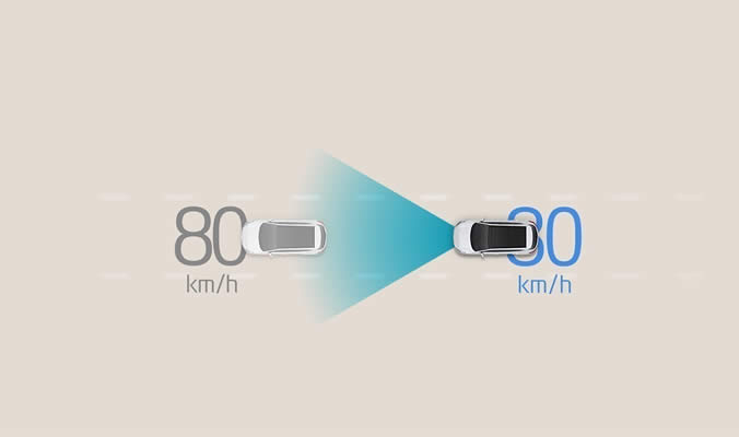 Hyundai TUCSON - Asistenční systémy - Tempomat