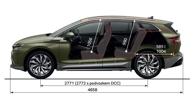 Škoda Enyaq