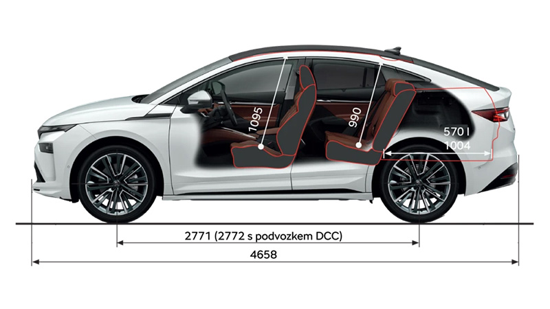 Škoda Enyaq Coupé