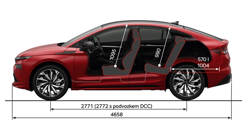 skoda enyaq coupe sportline technicka data