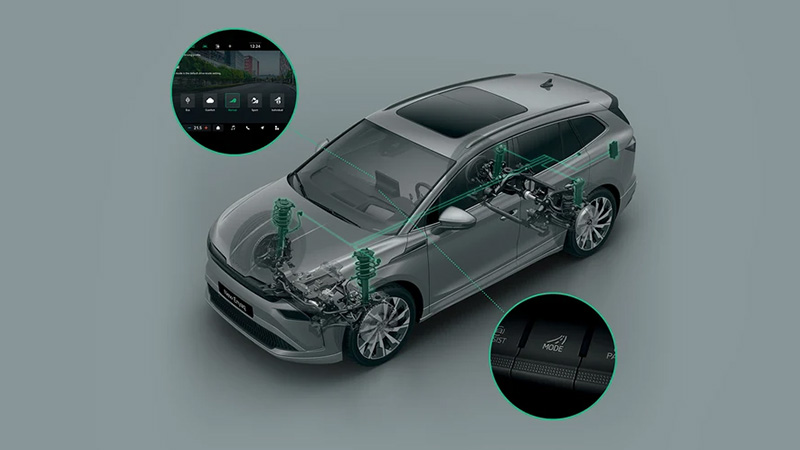 Škoda Enyaq Coupé RS - Dynamika a obratnost k vašim službám Škoda Enyaq Coupé RS