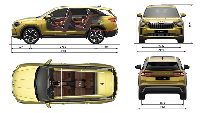 Škoda Kodiaq Sportline