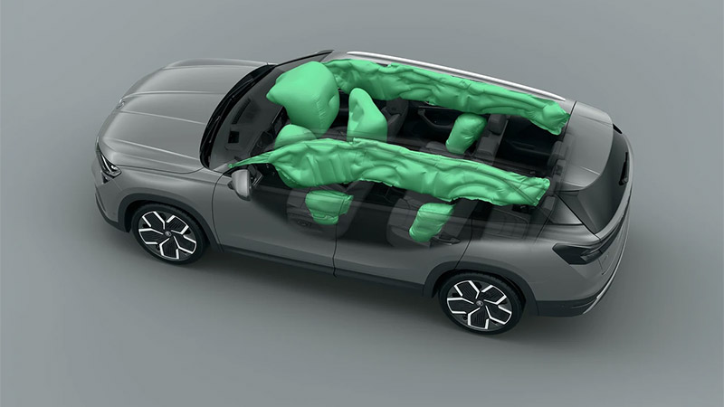 skoda kodiaq airbagy