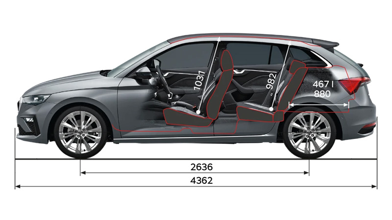 skoda scala technicka data