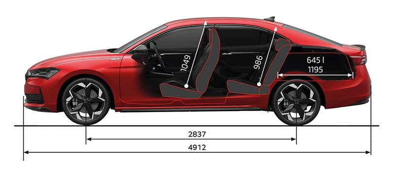 skoda superb sportline tech data