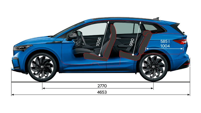 skoda enyaq sportline technicka data