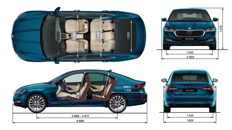 skoda octavia sportline technicka data