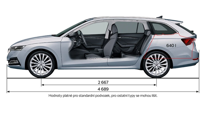 skoda octavia combi technicka data