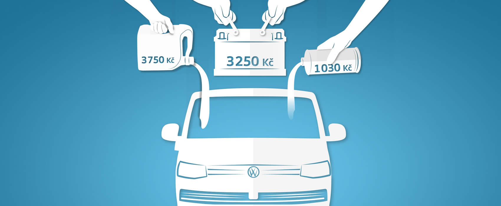 Volkswagen Užitkové vozy výhodná nabídka